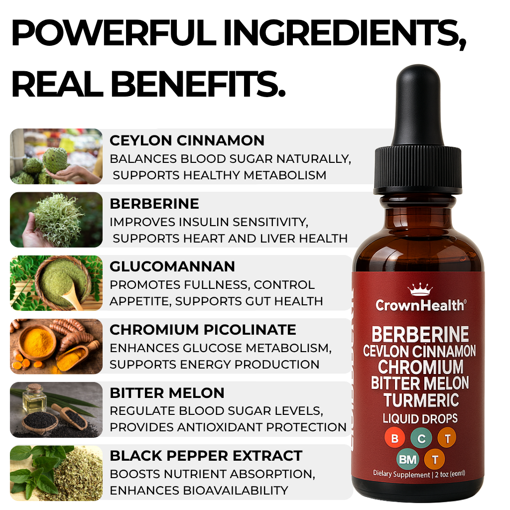 CrownHealth® Berberine Complex Drops