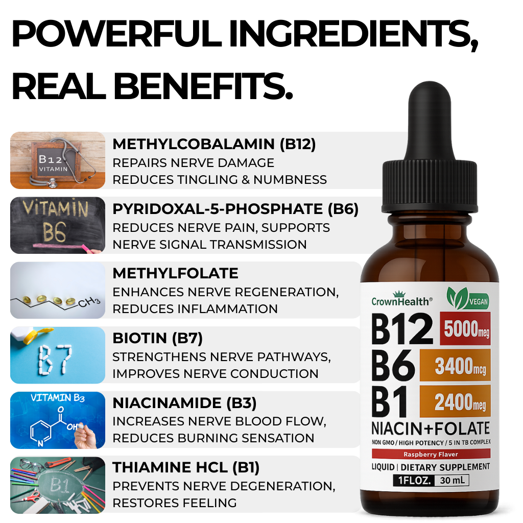 B-Complex Methylated Drops