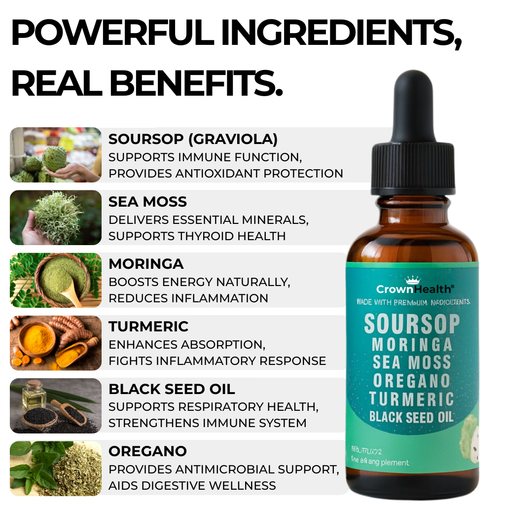 CrownHealth® Soursop All-in-1 Drops