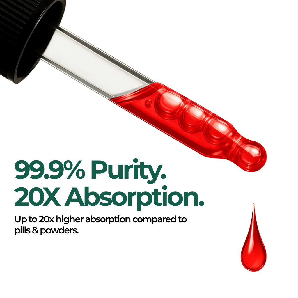B-Complex Methylated Drops