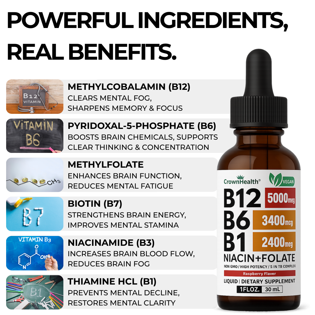 B-Complex Methylated Drops